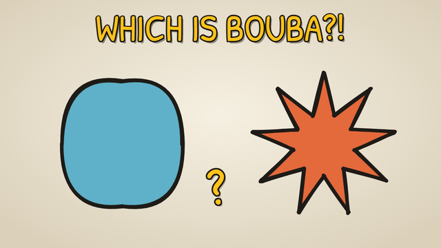 Munchrd: Why does everyone agree which shape is 'bouba' and which is 'kiki'?