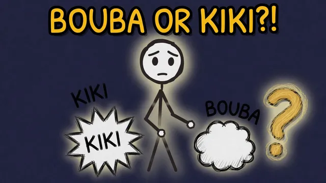 Munchrd: Why does everyone agree which shape is 'bouba' and which is 'kiki'?