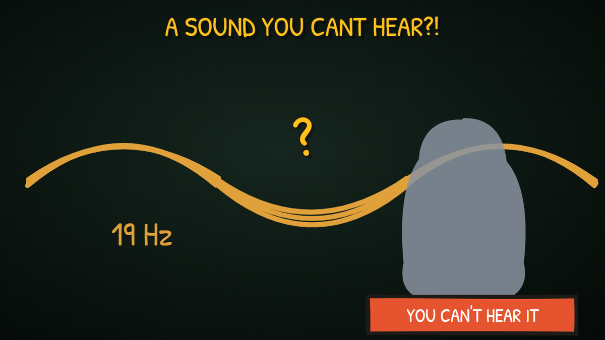 Munchrd illustration for: Why can a sound too low to hear fill a room with dread?