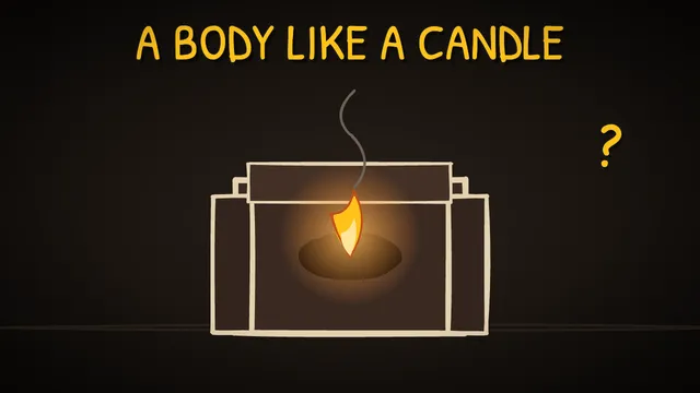 Munchrd: Is spontaneous human combustion real?
