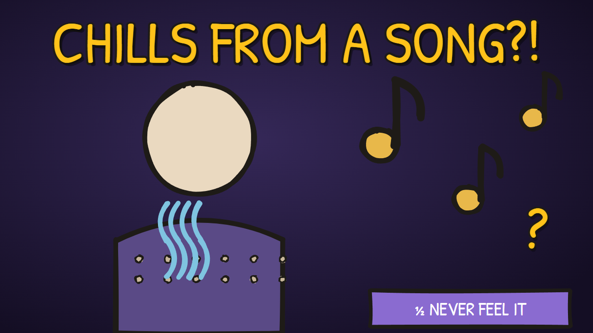 Munchrd illustration for: Why does music give you chills?