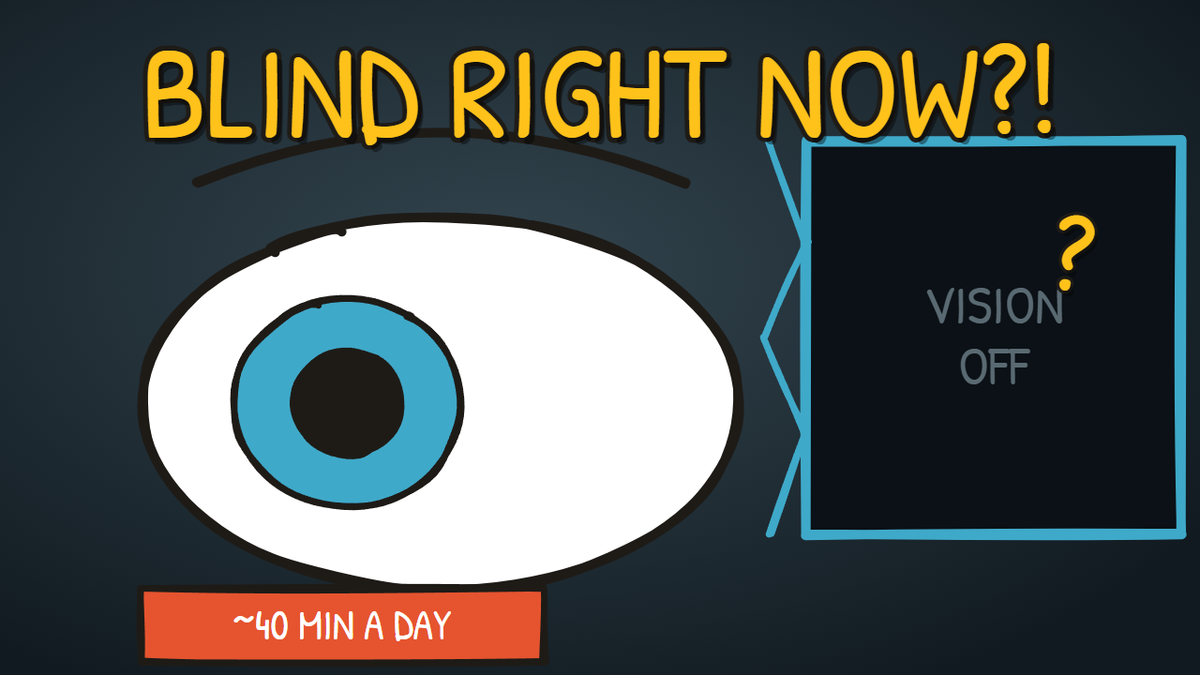 Munchrd illustration for: Why do you go briefly blind every time your eyes move?