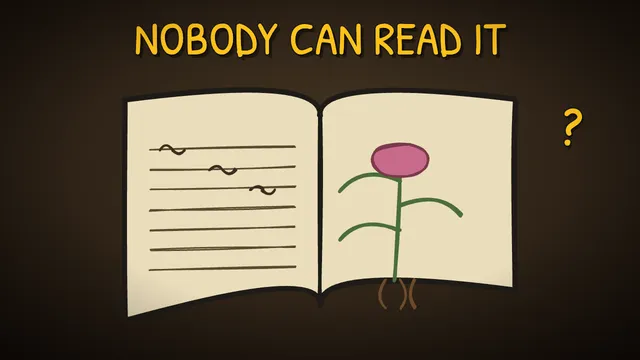 Munchrd: What is the Voynich manuscript?