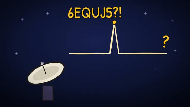 Munchrd: What was the Wow! signal?