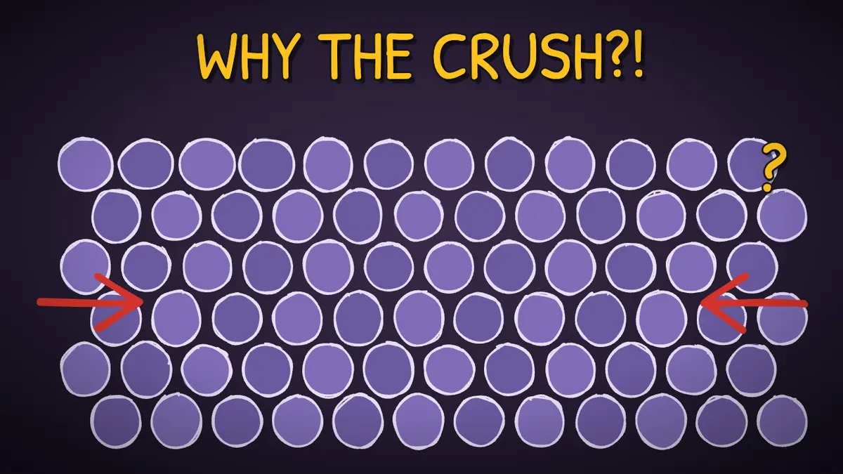 Munchrd illustration for: Why do crowds crush?