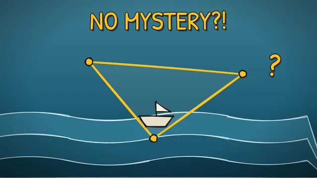 Munchrd: Why do ships vanish in the Bermuda Triangle?
