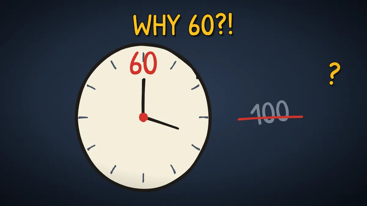 Munchrd illustration for: Why does an hour have 60 minutes?
