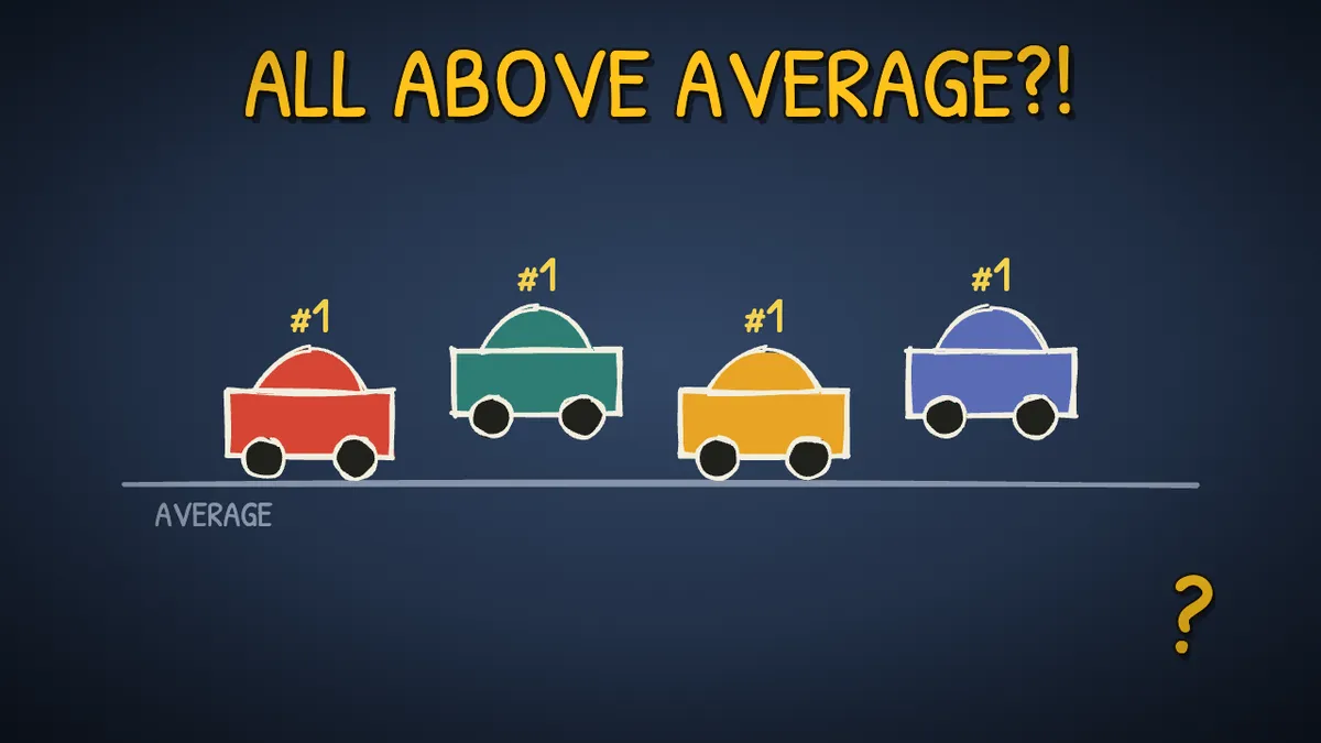Munchrd illustration for: Why does everyone think they're an above-average driver?