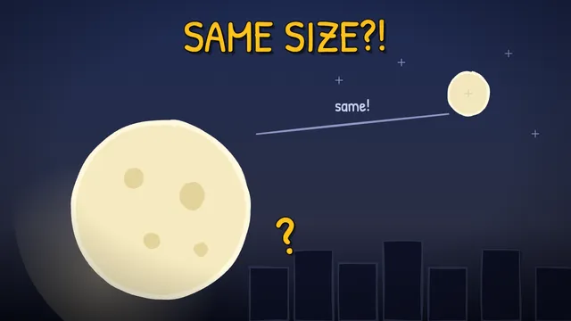 Munchrd: Why does the moon look bigger on the horizon?