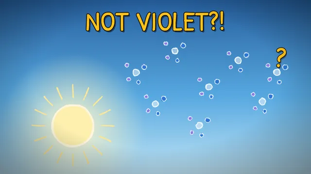 Munchrd: Why is the sky blue?